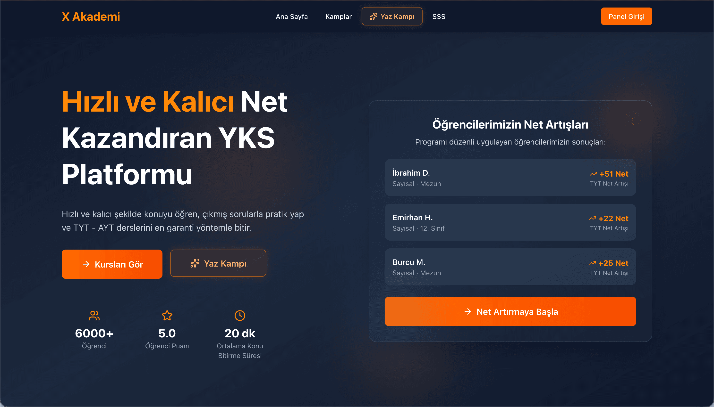 X Akademi